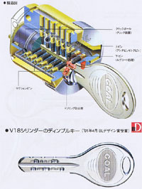 GOAL V-18シリンダーの鍵とシリンダー